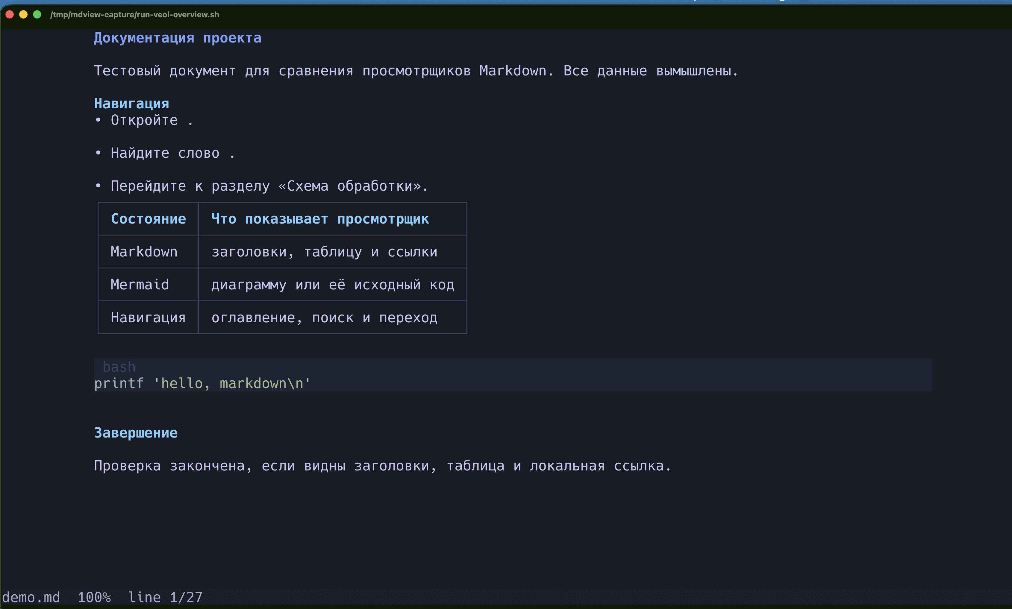 veol в Ghostty: Общий вид документа
