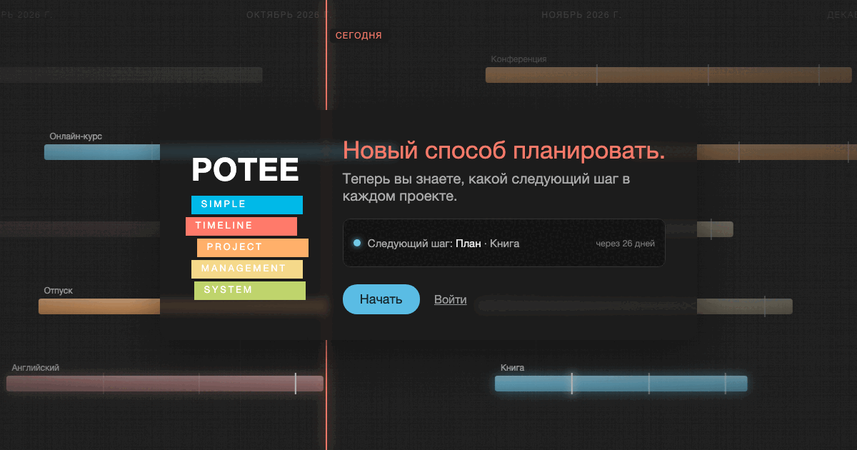 Главная Potee после переделки: за карточкой с логотипом бежит временная шкала с цветными проектами, красная линия «Сегодня», строка «Следующий шаг» с отсчётом дней